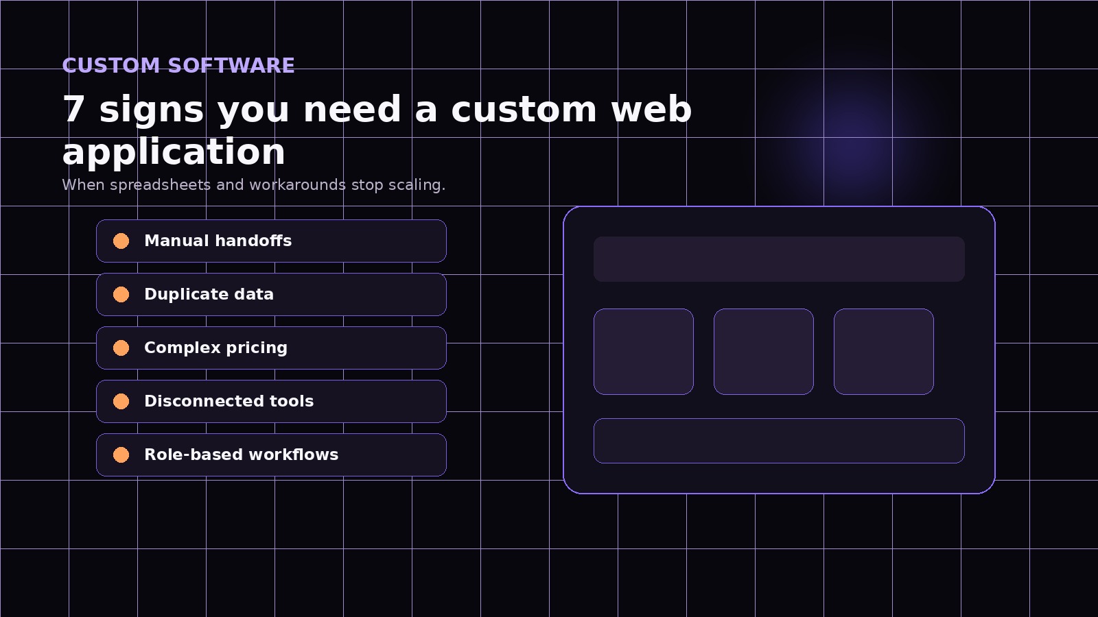 Custom web application dashboard connected to business workflow pain points