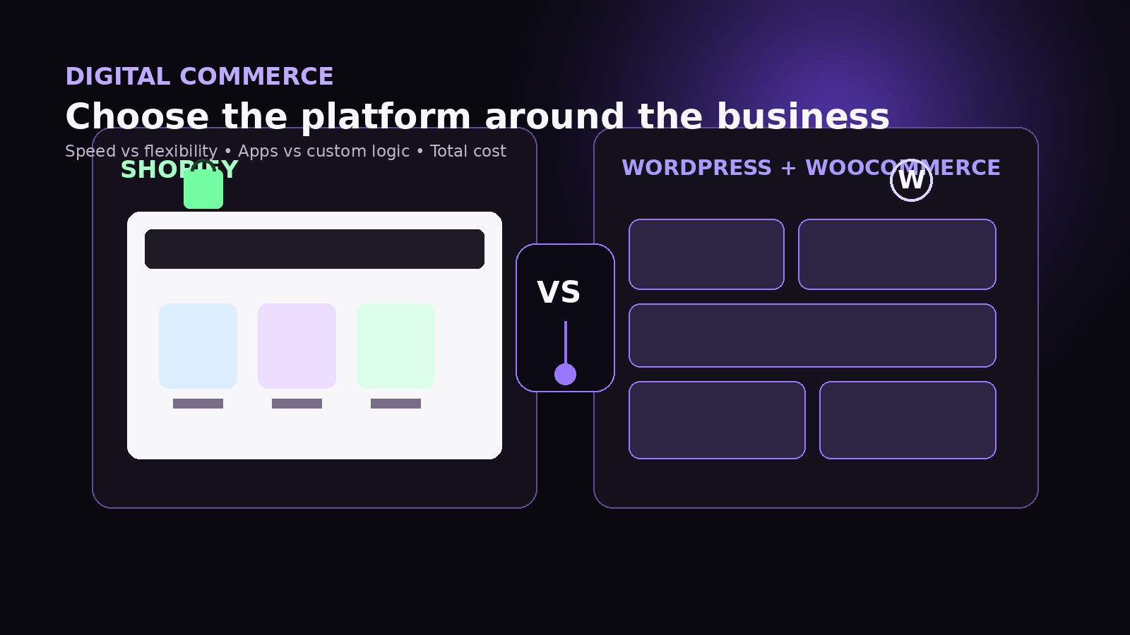 WordPress and Shopify eCommerce platform comparison
