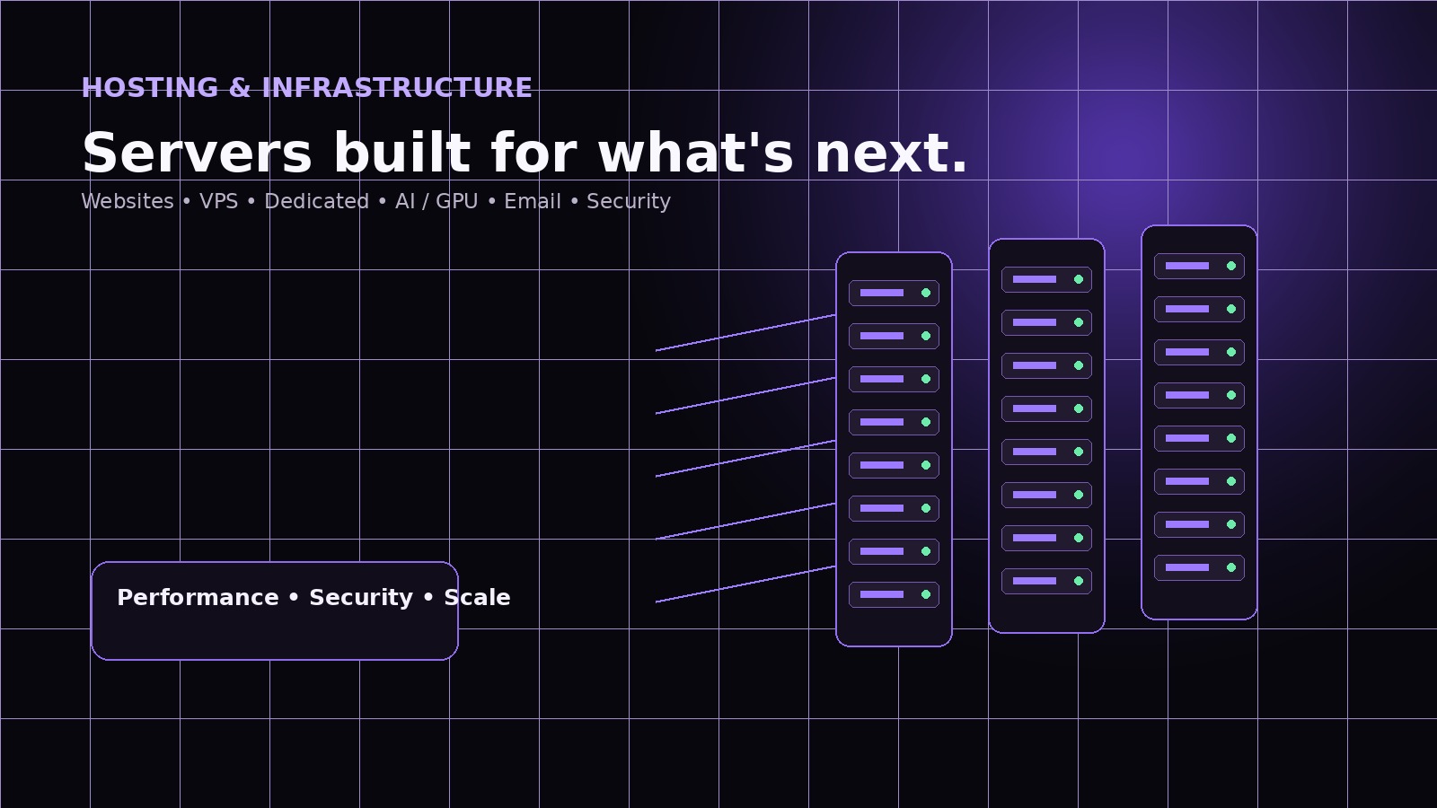 KoderNext server hosting infrastructure